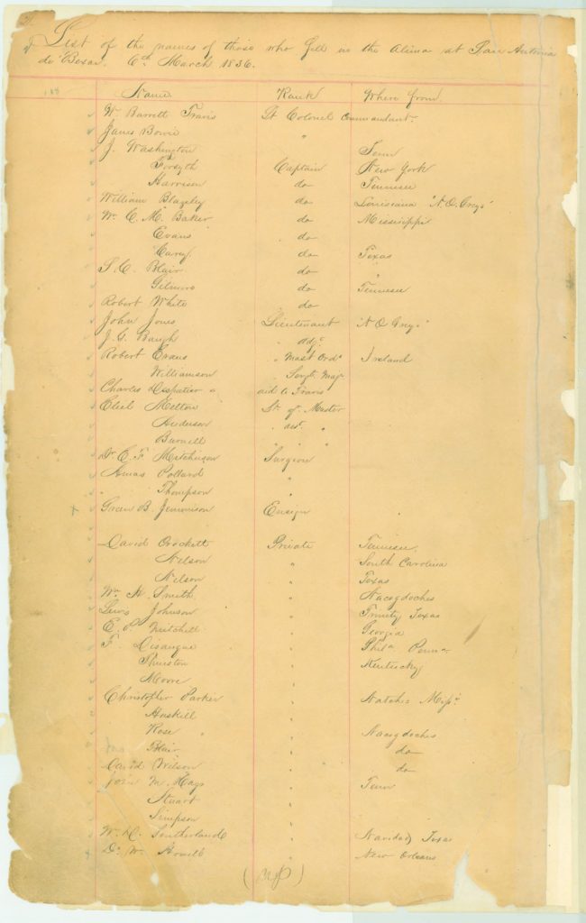 Muster roll of the Alamo defenders